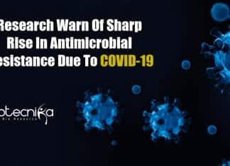 Research Warn Of Sharp Rise In Antimicrobial Resistance Due To COVID-19 Sharp surge in antimicrobial resistance