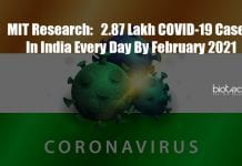 MIT Study – India Could See 2.87 Lakh COVID-19 Cases Per Day By Feb 2021 COVID19 Cases