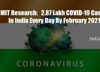 MIT Study – India Could See 2.87 Lakh COVID-19 Cases Per Day By Feb 2021 COVID19 Cases