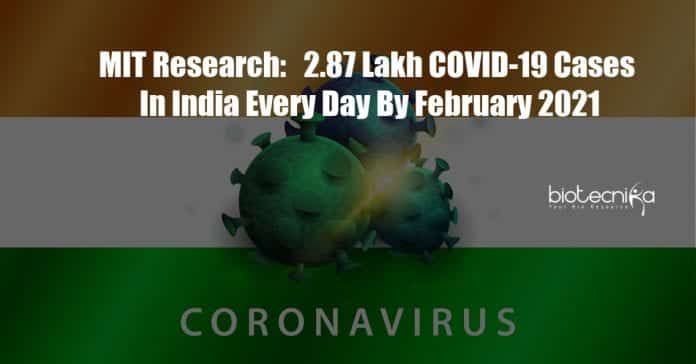 COVID19 Cases