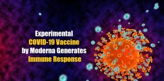 Experimental COVID-19 Vaccine
