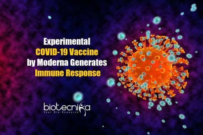Experimental COVID-19 Vaccine