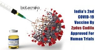 Zydus Cadila's COVID19 Vaccine