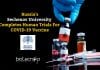 Russia Becomes The First Nation to Finish Human Trials For COVID-19 Vaccine First COVID-19 Vaccine by Russia