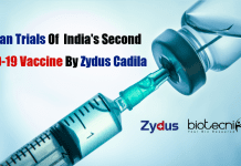 Zydus Cadila Starts Human Trials Of COVID-19 Vaccine In 1,000 Volunteers vaccine
