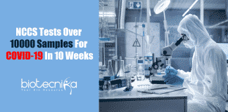 NCCS tests over 10000 samples