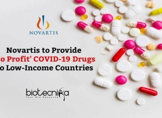 ‘No Profit’ COVID-19 Drugs By Novartis To Low-Income Countries Novartis No Profit COVID19 Drugs