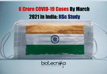 COVID-19 Cases Could Rise Upto 6 Crore In India By 2021: IISc Study Over 6 crore COVID-19