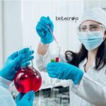 Syngene Assay Biology Research