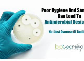 Poor Hygiene & Sanitation Can Also Lead To Antimicrobial Resistance – New Study Antimicrobial Resistance