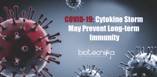 COVID-19: Cytokine storm