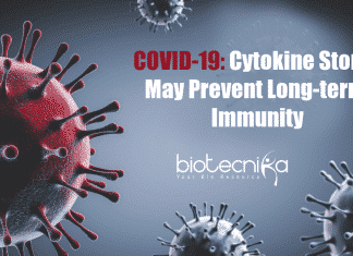 COVID-19: Cytokine storm
