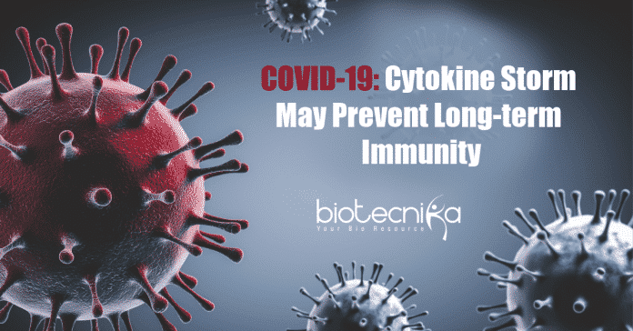COVID-19: Cytokine storm