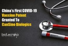 China's First COVID-19 Vaccine Patent