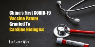 China's First COVID-19 Vaccine Patent