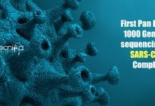 First Pan India 1000 Genome sequencing of SARS-CoV-2 Completed Successfully PAN-INDIA 1000 Genome Sequencing