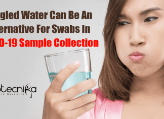 Gargled water as COVID-19 sampleGargled water as COVID-19 sample