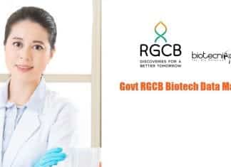 Govt RGCB Biotech Vacancy