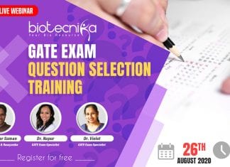 free webinar for GATE Aspirants
