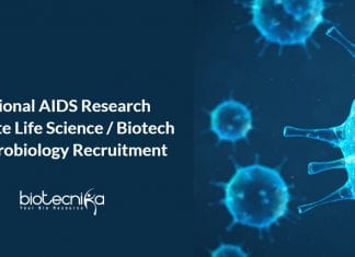 ICMR-NARI Latest Job Openings