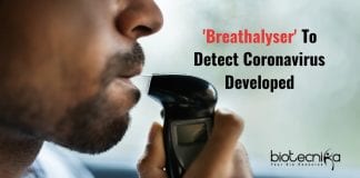 breathalyser to detect COVID-19