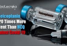 Teicoplanin: 10-20 Times More Effective Than HCQ In COVID-19 Treatment – Study Antibiotic Teicoplanin