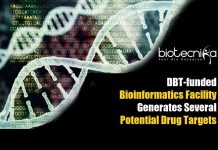 Novel Potential Drug Targets Generated By DBT-Funded Bioinformatics Facility At ACBR Bioinformatics Facility At ACBR