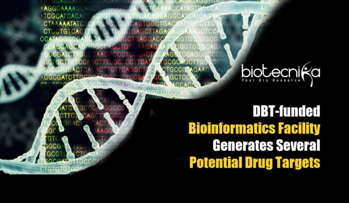 Bioinformatics Facility At ACBR