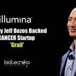 Illumina to Buy Grail