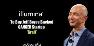 Illumina to Buy Grail