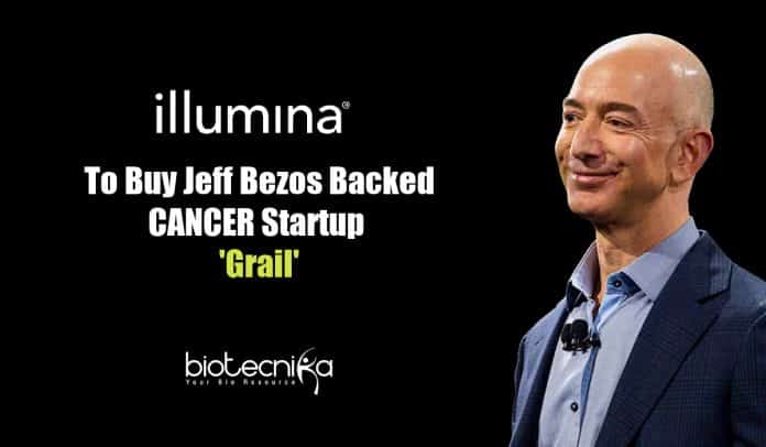 Illumina to Buy Grail