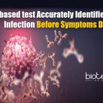 Blood-Based Test For Accurately Detecting Viral Infection Blood-based Test for Viral Infections