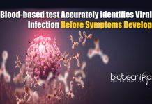 Blood-Based Test For Accurately Detecting Viral Infection Blood-based Test for Viral Infections