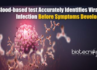 Blood-based Test for Viral Infections 