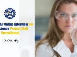 CSIR-CIMAP Jobs