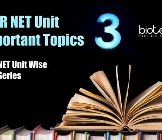 CSIR Unit 3 Preparation