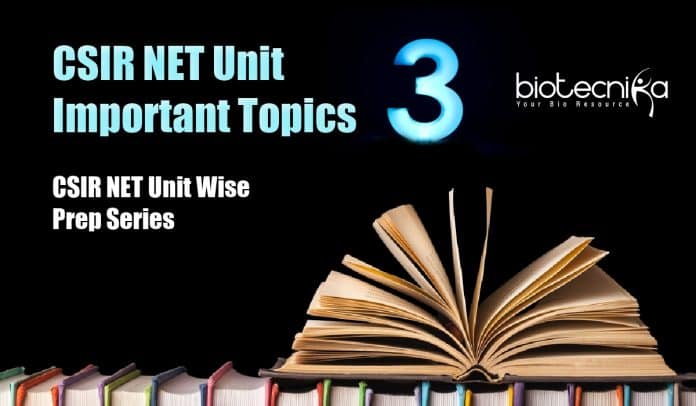 CSIR Unit 3 Preparation
