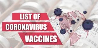 Coronavirus Vaccines Under Development