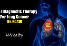 JNCASR Scientists Develops Novel Diagnostic Therapy For Lung Cancer Diagnostic therapy for Lung Cancer