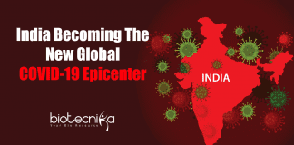 India emerging as new coronavirus epicenter