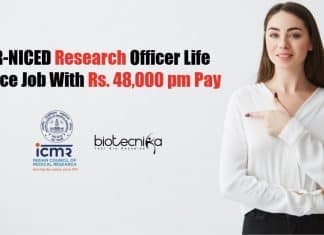 NICED Research Officer Job