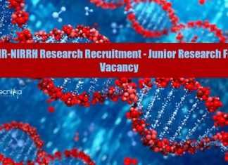 NIRRH JRF Jobs