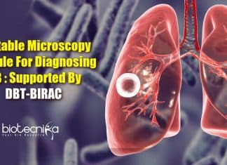 TB diagnosing portable microscopy