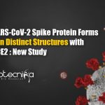 Study Unravels Ten Distinct Structures Formed By SARS-CoV-2 Spike Protein with ACE2 Ten Distinct Structures Formed by SARS-CoV-2 Spike Protein