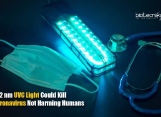 UV Light to Kill Coronavirus