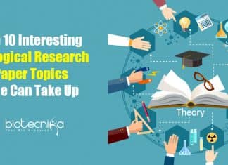 Biological Research Paper Topics