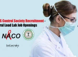 Govt Job Openings 2020