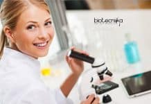 ICAR-CIPHET Food Tech & Biochem Young Professional Vacancy ICAR-CIPHET Food Tech