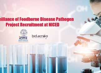 NICED Research Vacancy