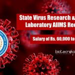 AIIMS Raipur Research